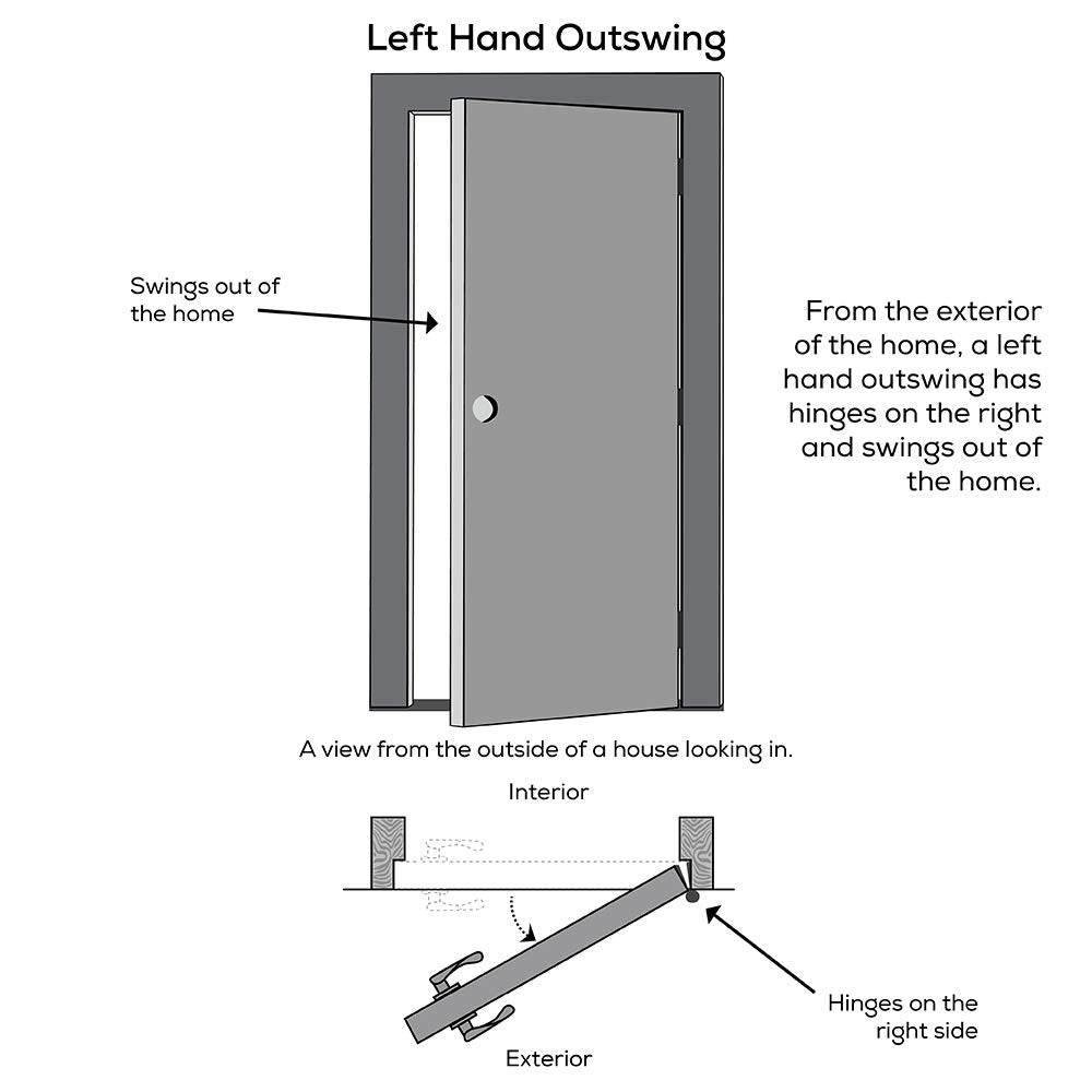 Primed Left Hand Outswing 1/2 Lite 2-Panel Clear Glass Steel Prehung Door 32"x80" N325300