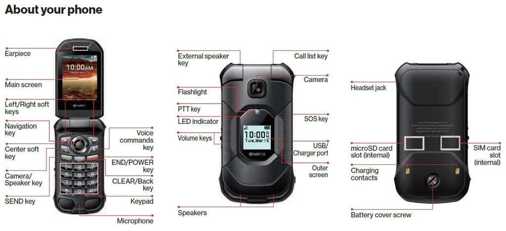 Unlocked Rugged Flip Phone Q395338