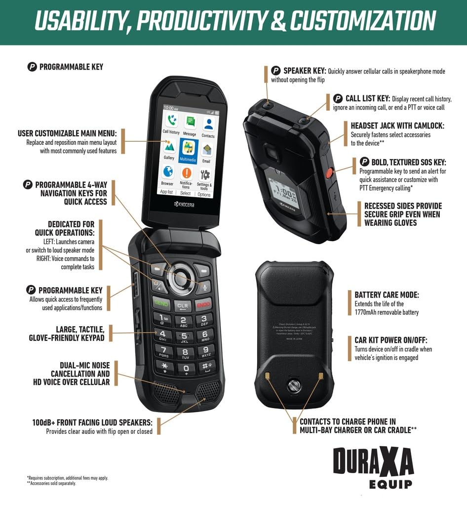 Unlocked Rugged Flip Phone Q395338