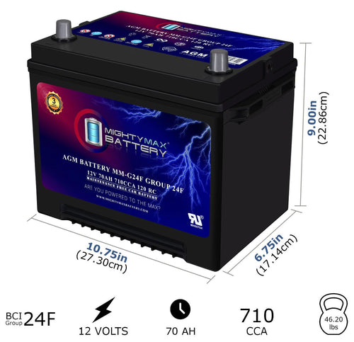 12V 70Ah AGM Replacement Battery N850980