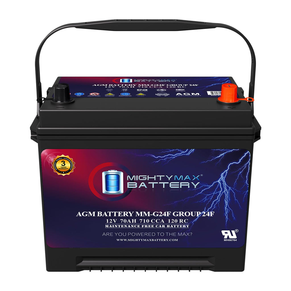 12V 70Ah AGM Replacement Battery N850980