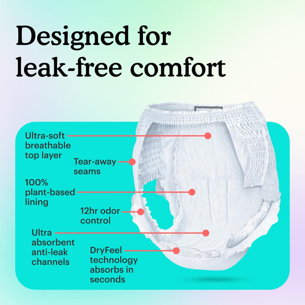 Adult Incontinence Underwear for Sensitive Skin, White Large, 56 Count X460388