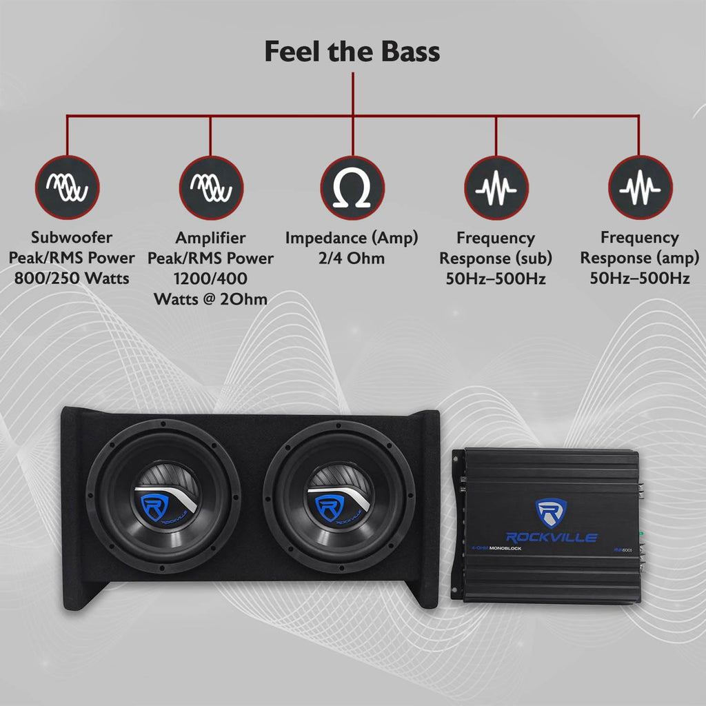 Dual 8" Car Subwoofer Enclosure with Mono Amp & Wiring Kit R53651
