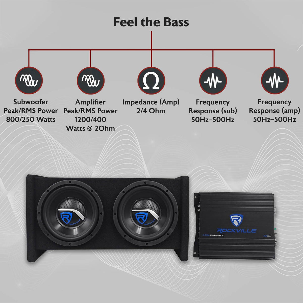 Dual 8" Car Subwoofer Enclosure with Mono Amp & Wiring Kit R53651