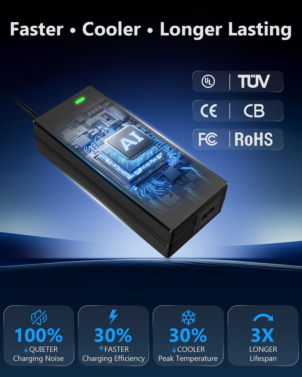 54.6V 2A Lithium Battery Charger V576439
