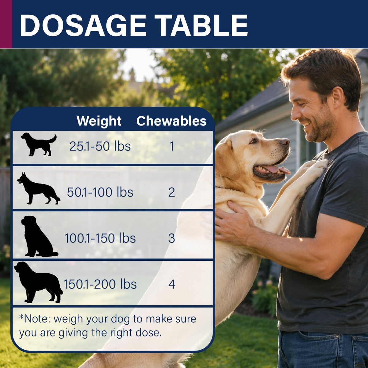 7-Way Dewormer for Dogs, 60 Beef Flavored Chewables E3807
