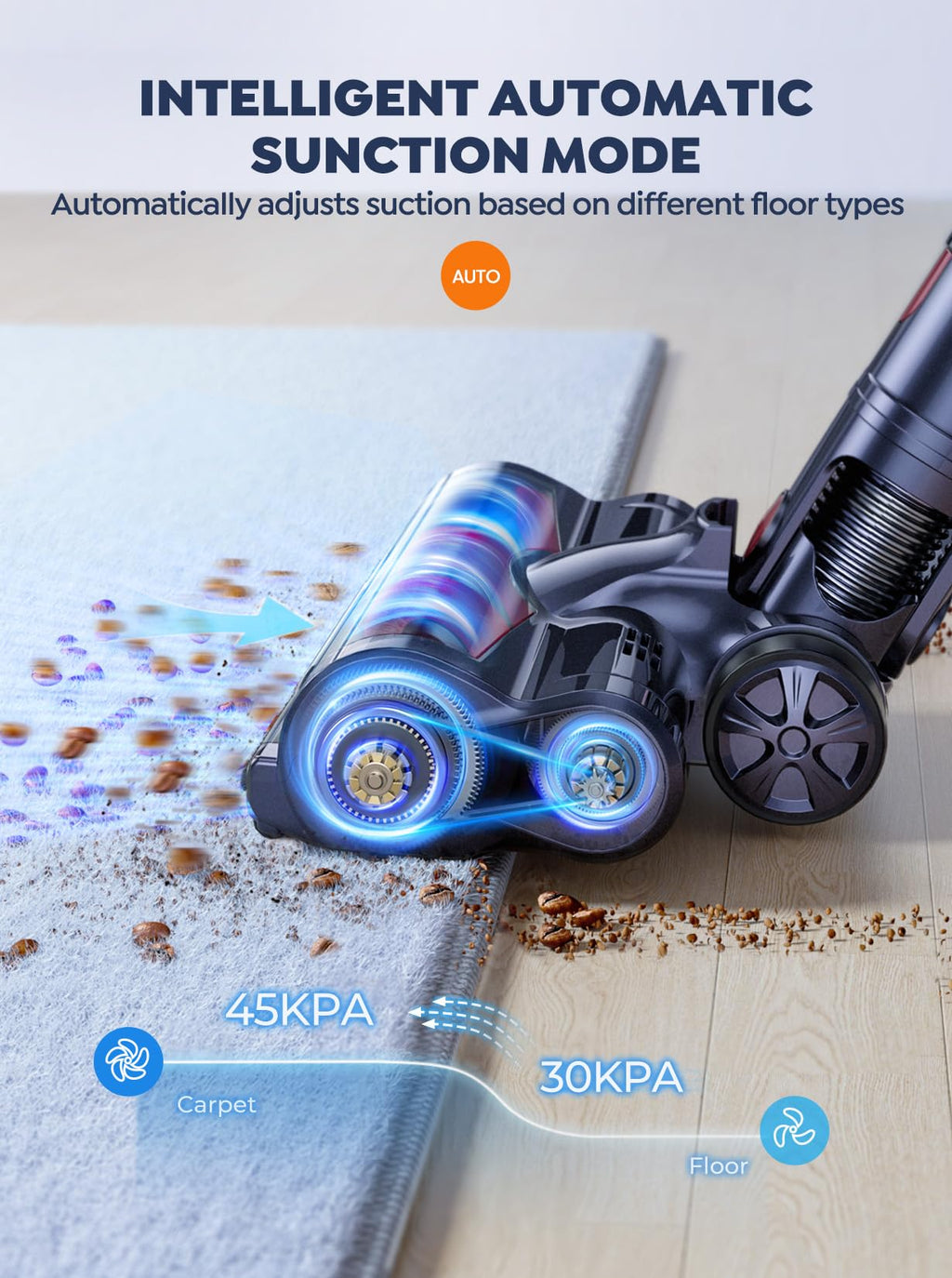 Cordless Stick Vacuum with 2 Batteries 45KPA 550W F228087
