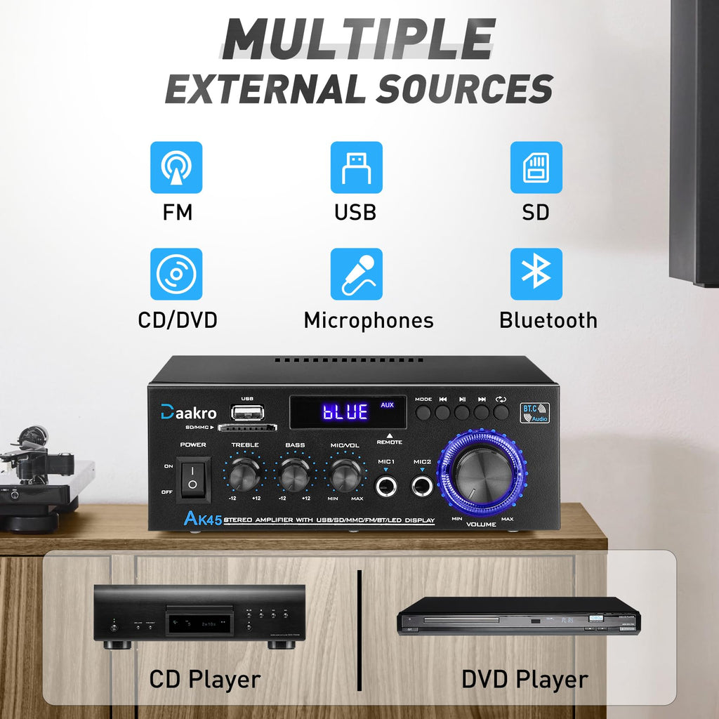 300W Bluetooth 5.1 Stereo Audio Amplifier Y178