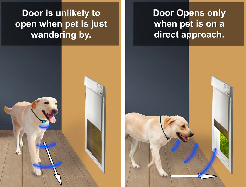 Automatic Pet Door Collar 2-Pack P49049