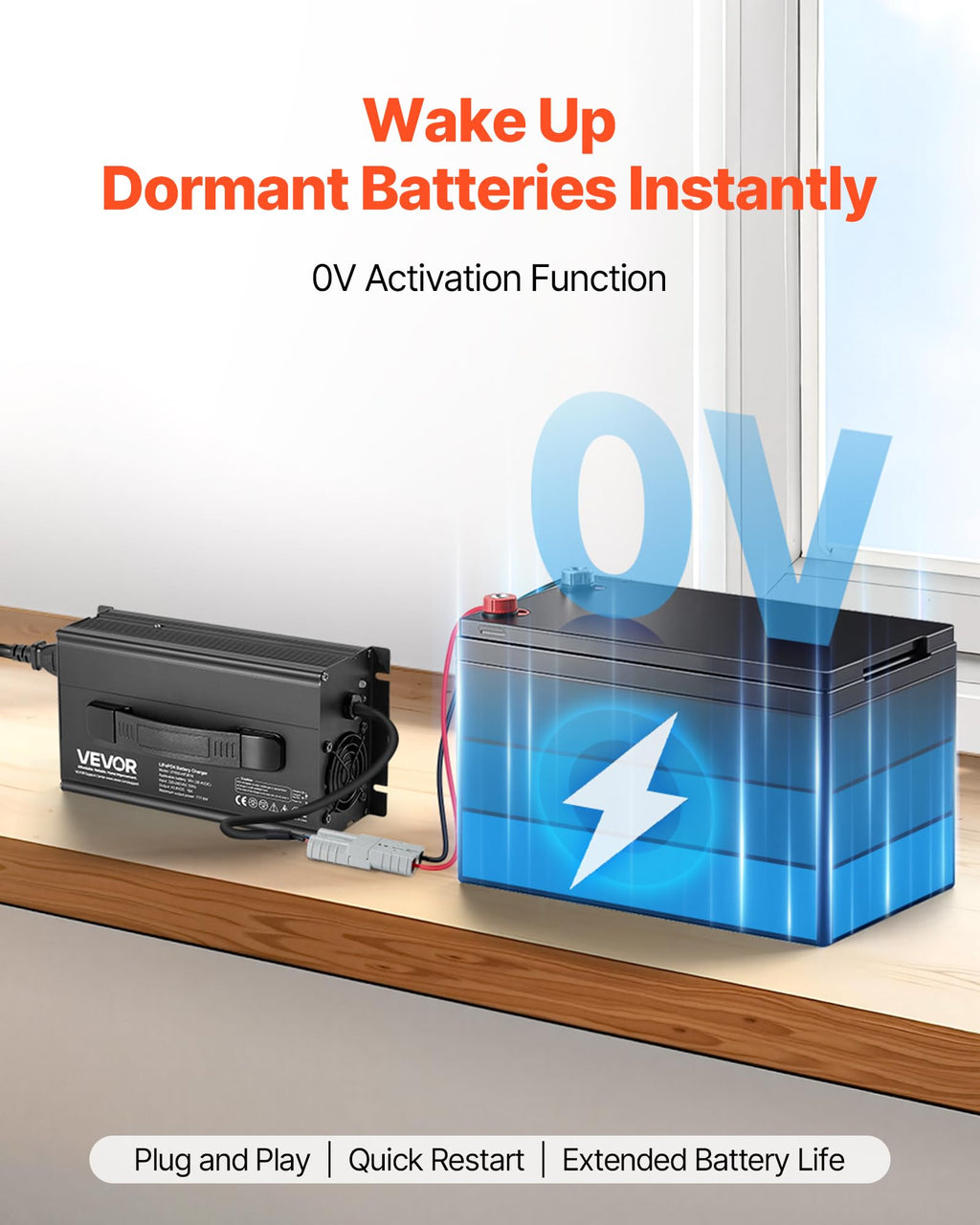 36V 18A Lithium Battery Charger R688139
