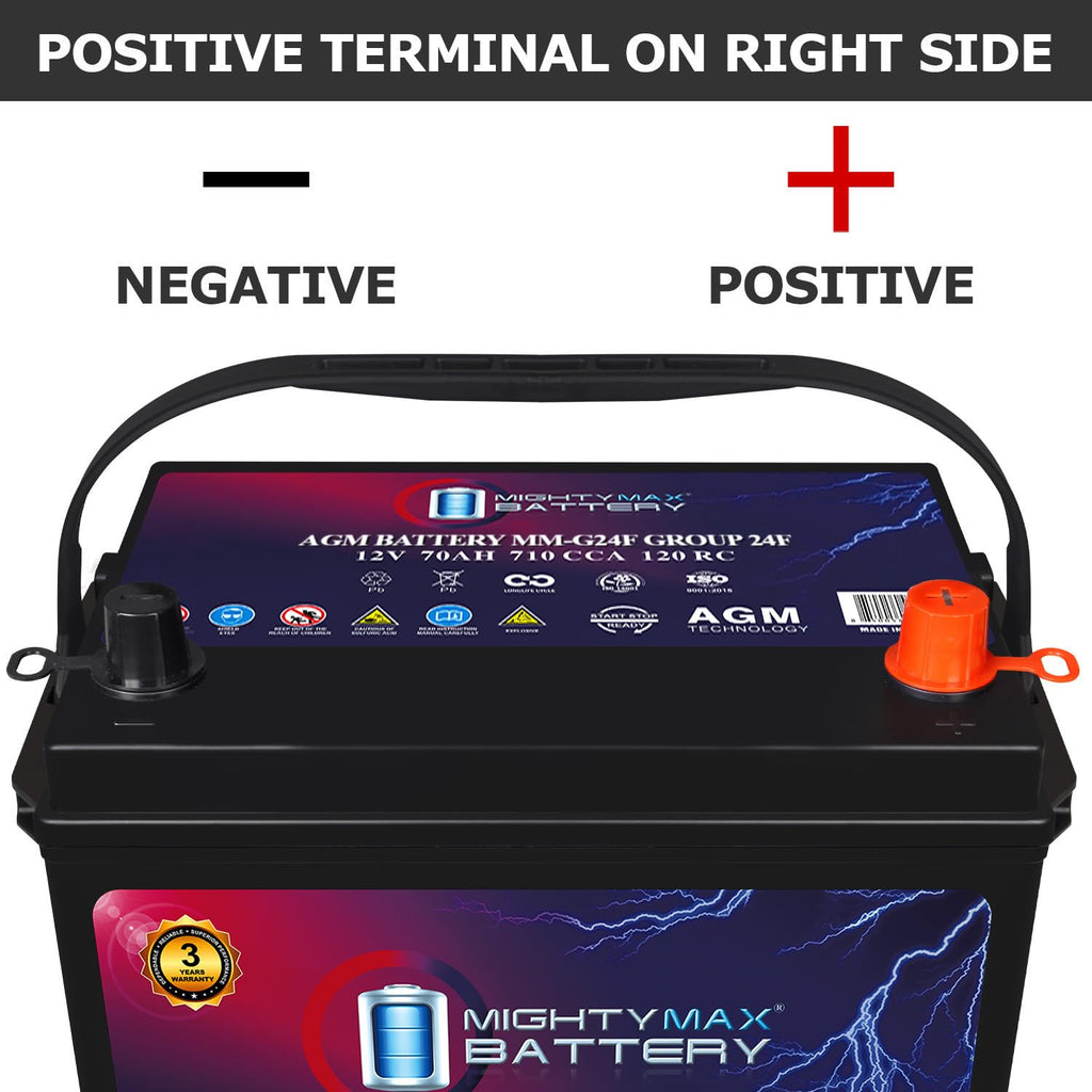 12V 70Ah AGM Replacement Battery N850980