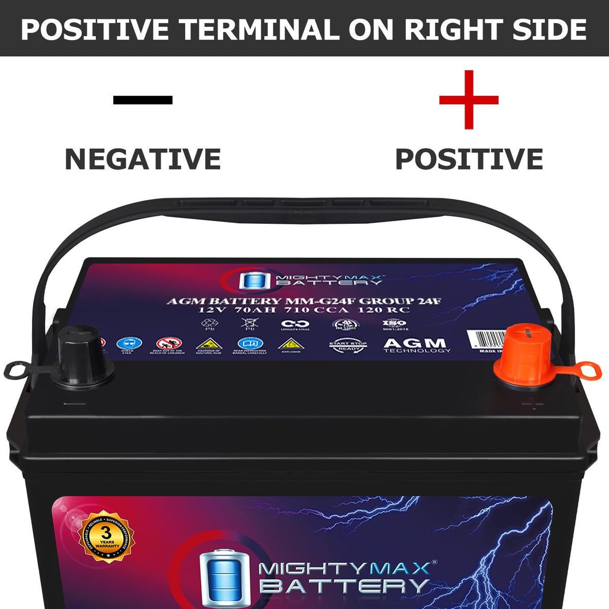 12V 70Ah AGM Replacement Battery N850980