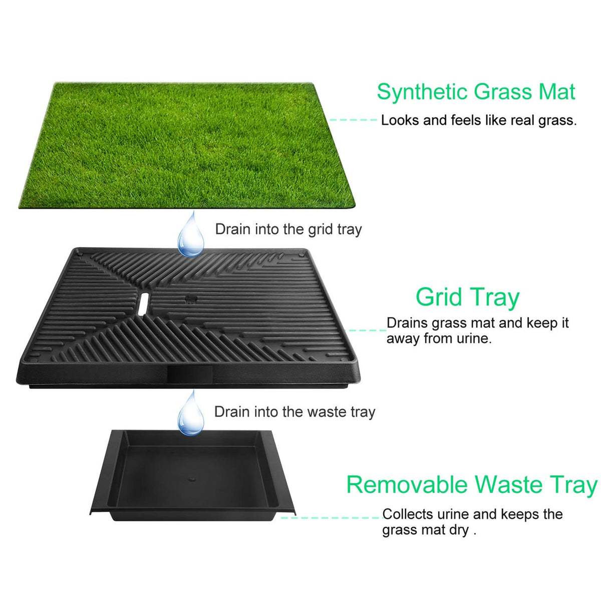 Indoor Dog Toilet with Artificial Grass 25" x 20" Q708