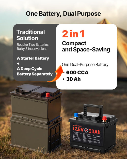 12V 30Ah LiFePO4 Dual Purpose Battery C137040