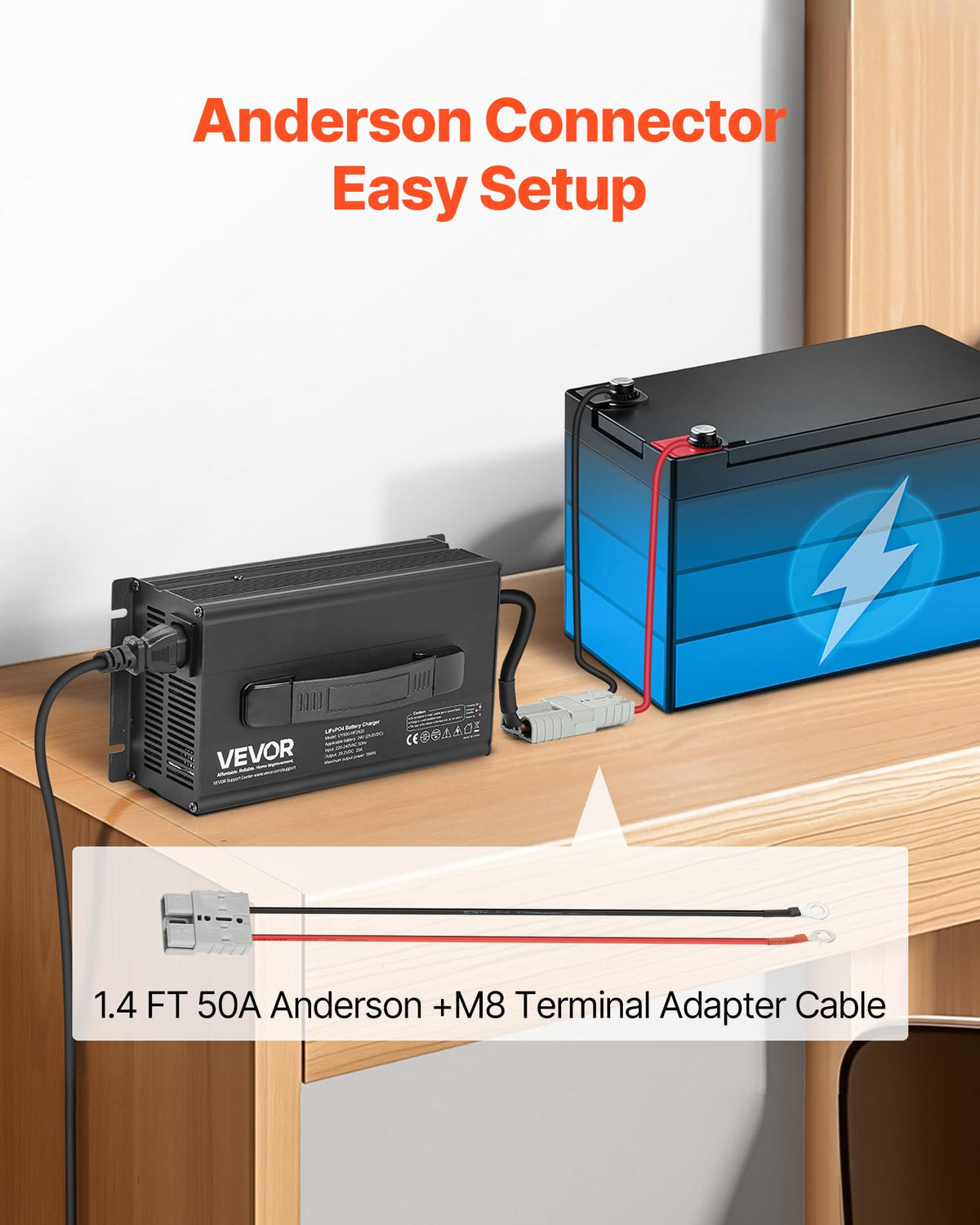 36V 18A Lithium Battery Charger R688139