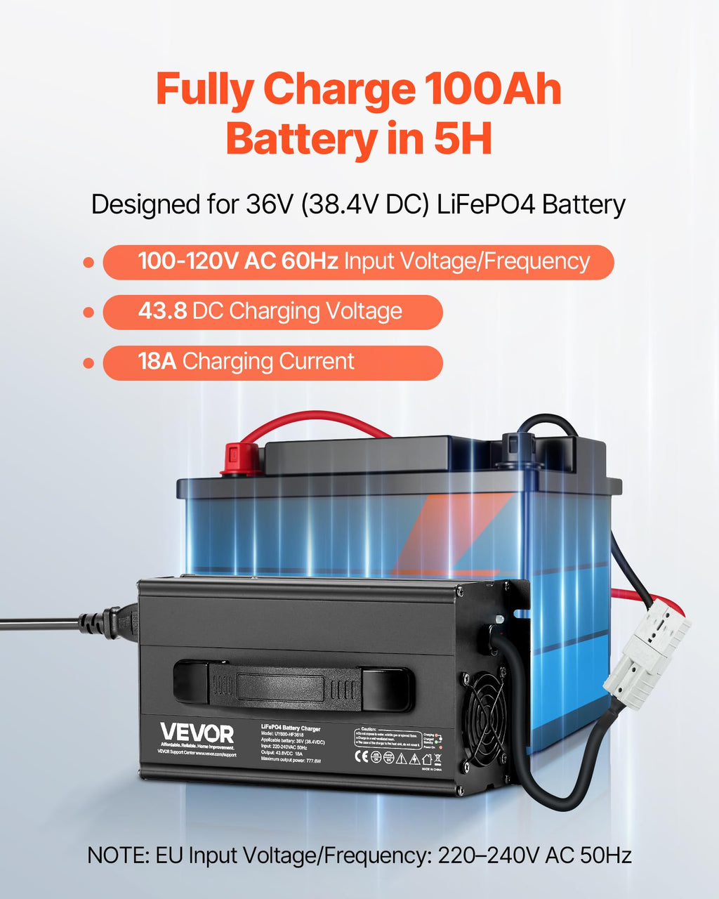 36V 18A Lithium Battery Charger R688139