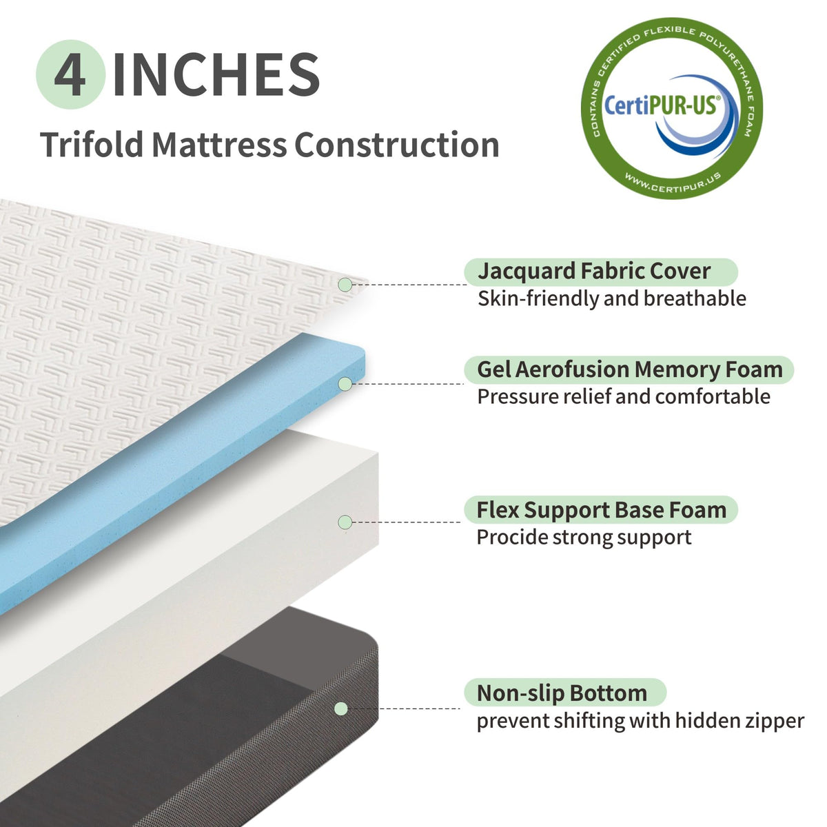 4 Inch Tri Fold Memory Foam Mattress with Washable Cover V339226