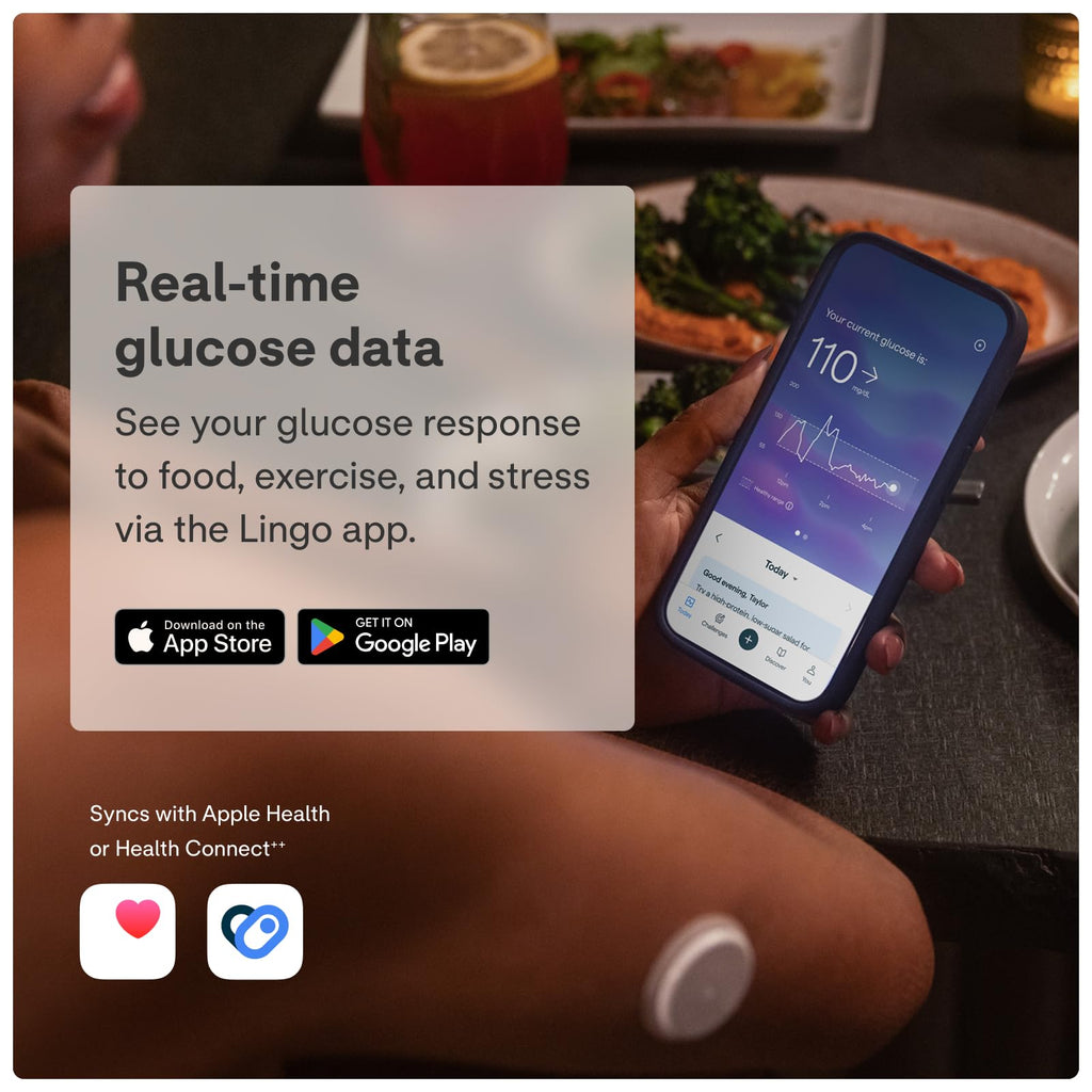Continuous Glucose Monitor I8687