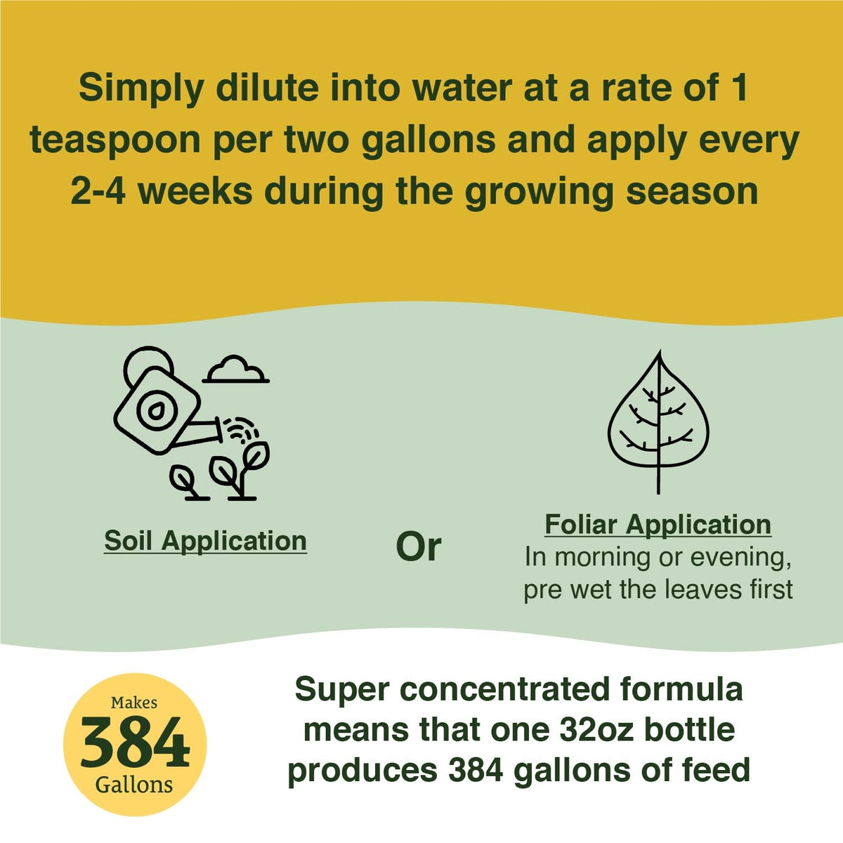 32oz Concentrated High Phosphorus Plant Booster H1617