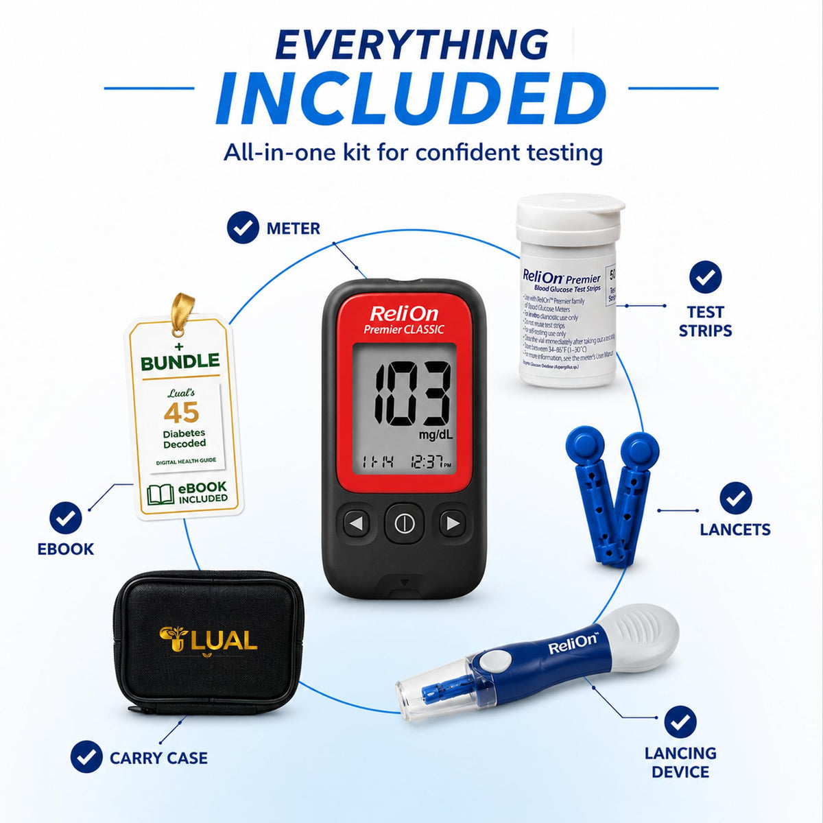 Blood Glucose Monitor Kit S62266