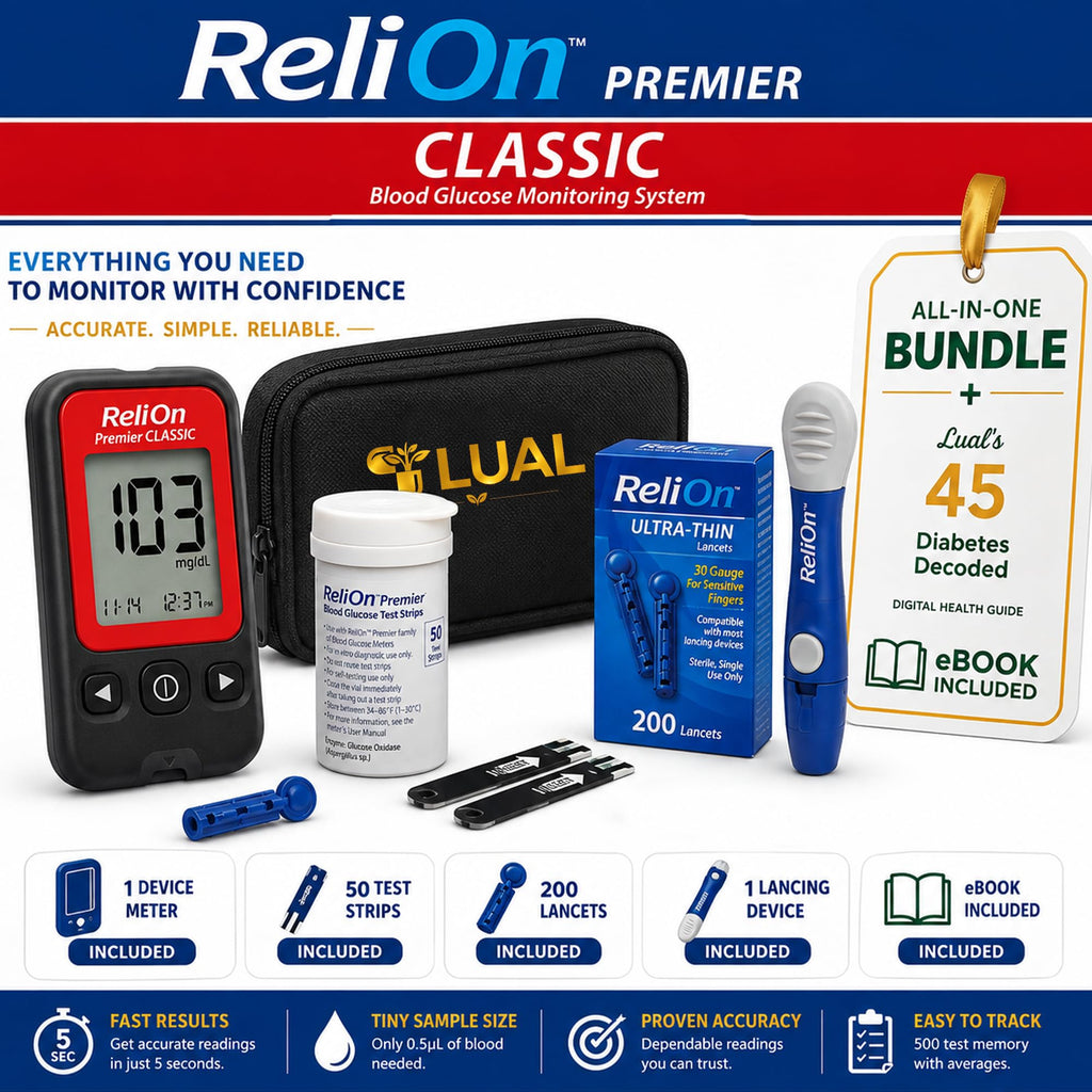 Blood Glucose Monitor Kit S62266
