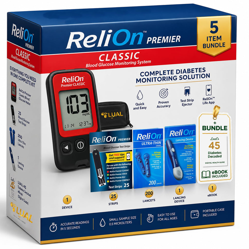 Blood Glucose Monitor Kit S62266