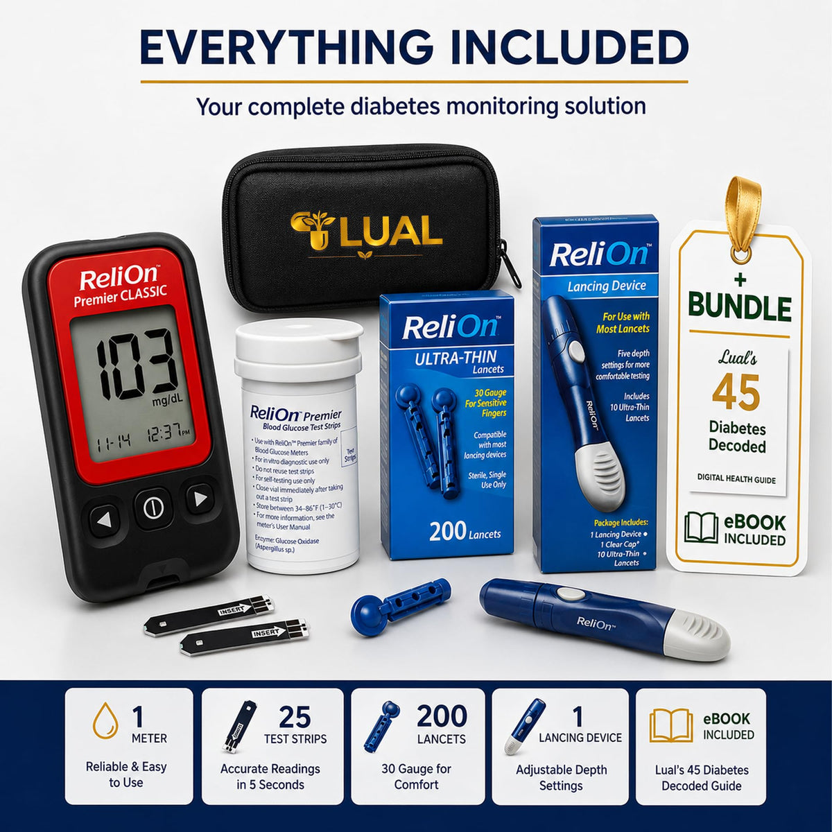 Blood Glucose Monitor Kit S62266