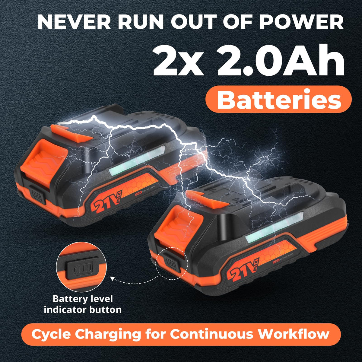 Cordless Drill Set with 2 Batteries R896
