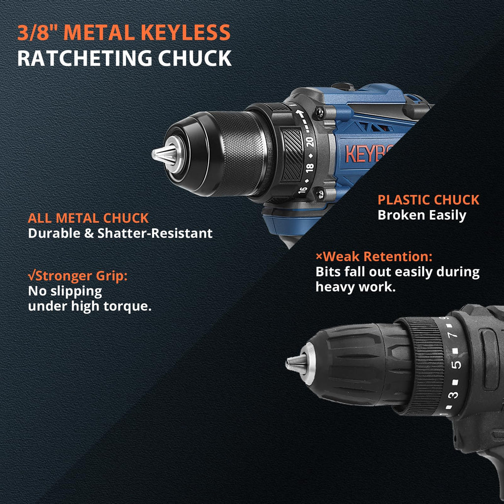 Cordless Drill Set with 2 Batteries R896