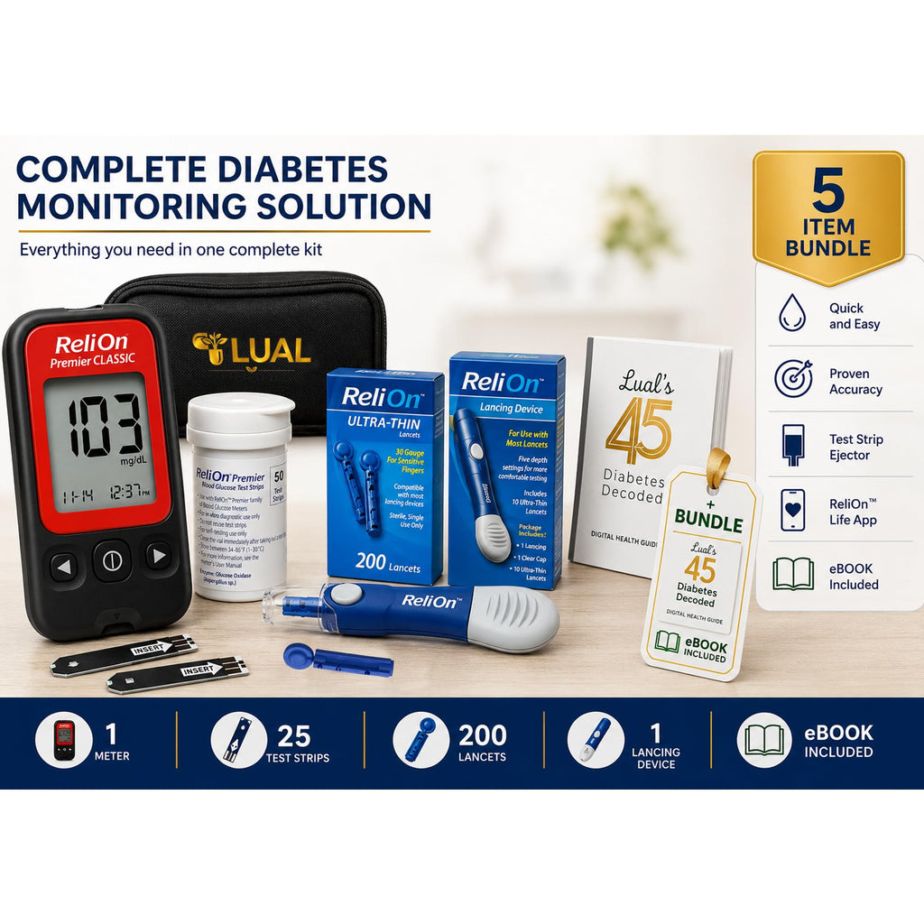 Blood Glucose Monitor Kit S62266