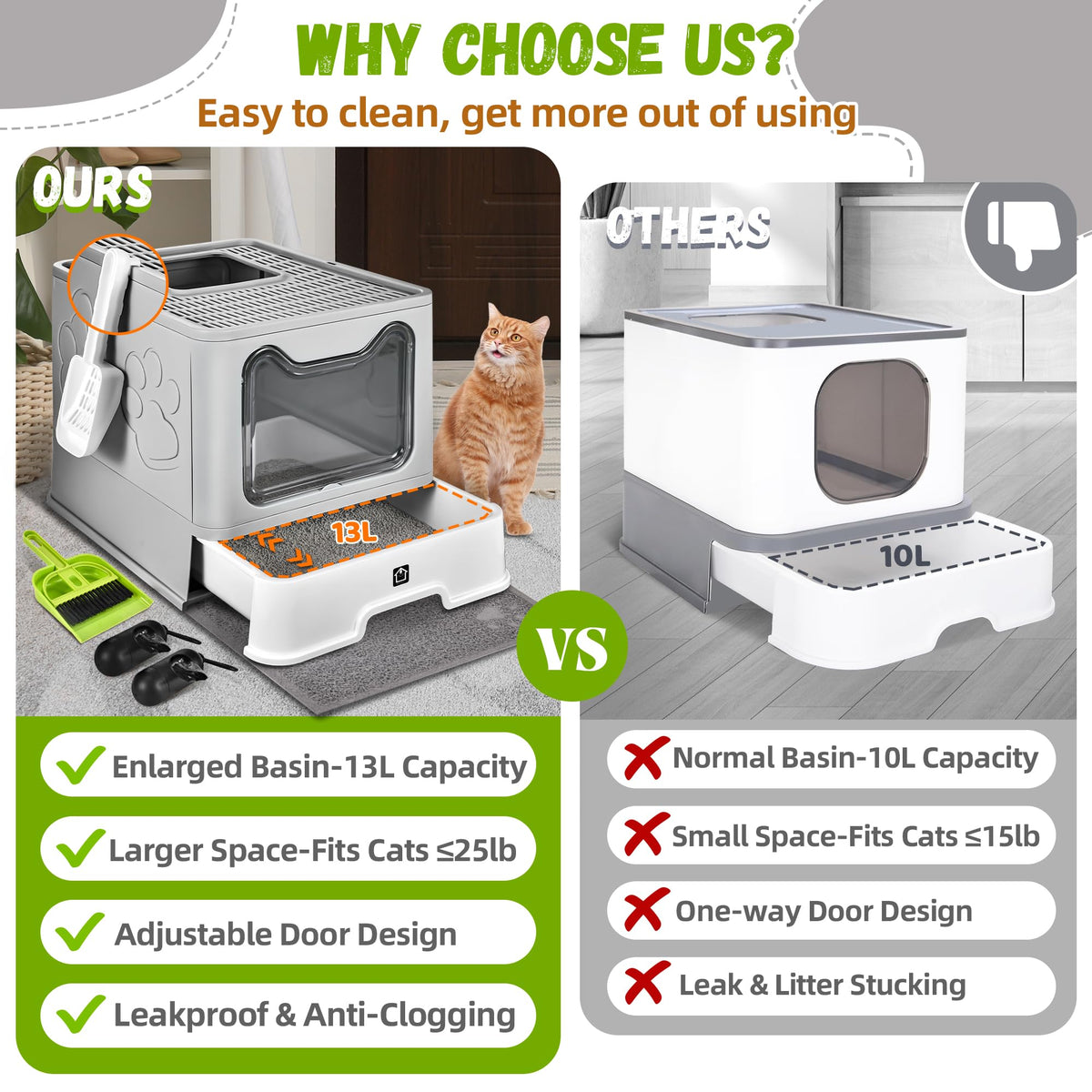 Covered Cat Litter Box, Extra Large Drawer Design with Dual Entry,Pale Grey F247
