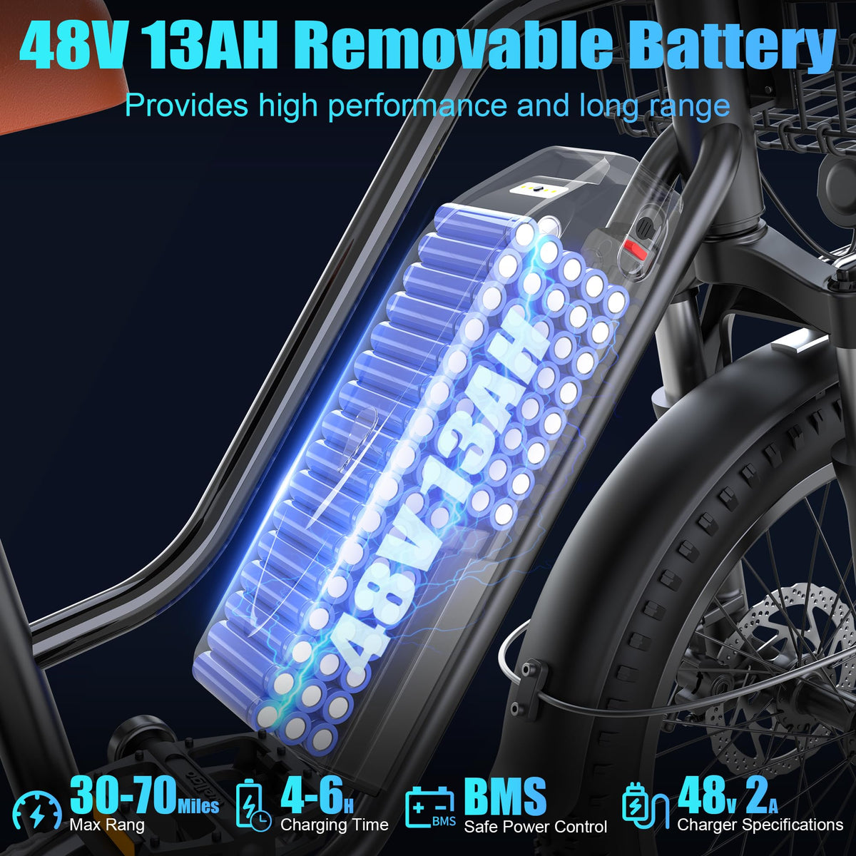 Ebike with Rear Seat & Front Basket G987996