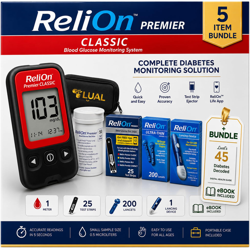 Blood Glucose Monitor Kit S62266