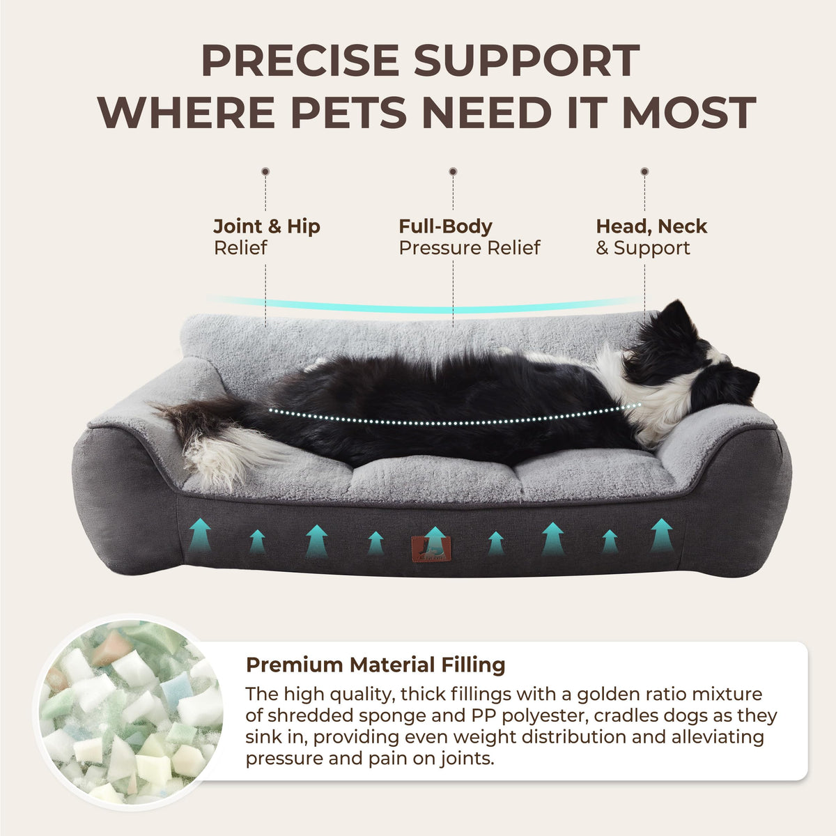 Extra Thick Orthopedic Bolster Dog Bed K105