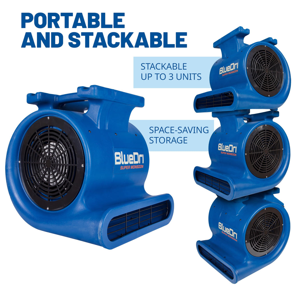1 HP 4050 CFM Air Mover Blower Fan Y168302