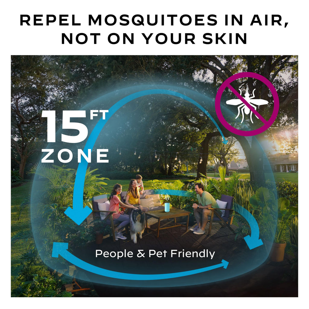 Mosquito Repeller with 24-Hour Refill & 6 Repellent Mats F69003